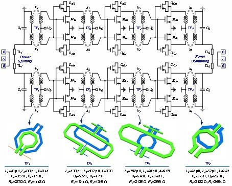 第四期 集成電路器件與設計的橋梁——深度解析集成電路設計